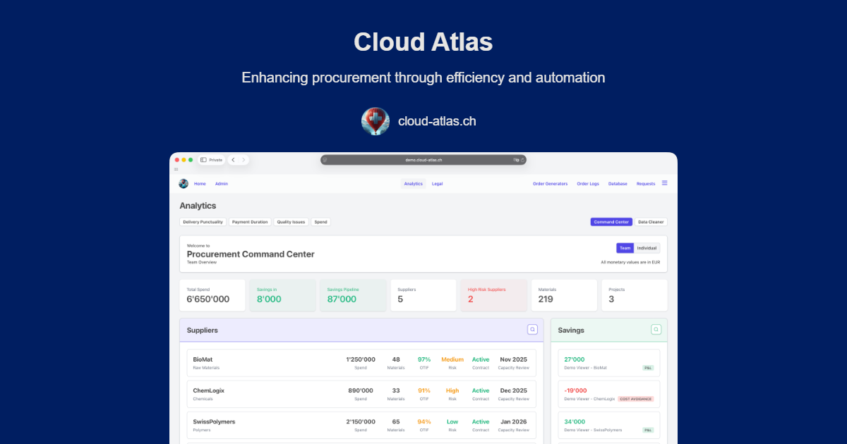 Cloud Atlas – Procurement Automation